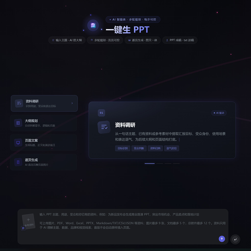 一键智能生成企业级商业PPT